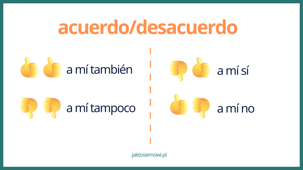 gustar czasownik me gusta