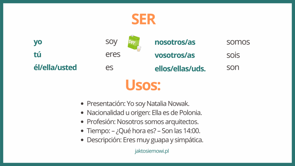 Czasownik ser narodowości