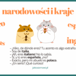Narodowości po hiszpańsku