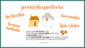 Hiszpański czas preterito perfecto