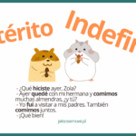 Preterito Indefinido