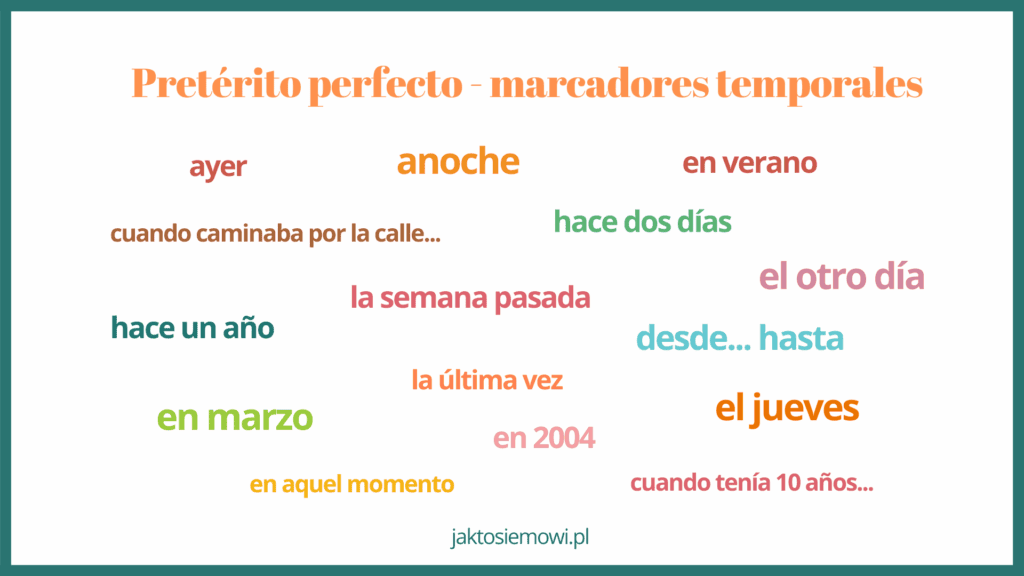 Preterito indefinido
